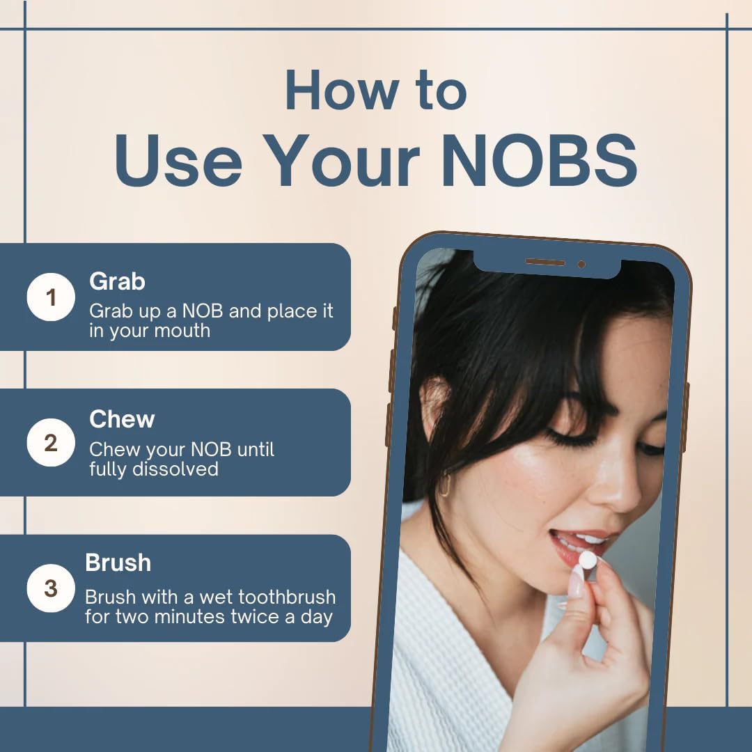 NOBS Toothpaste Tablets - Nano Hydroxyapatite, Flouride & Plastic Free, Eco & Travel Friendly - Remineralize with NHA (1 Month)