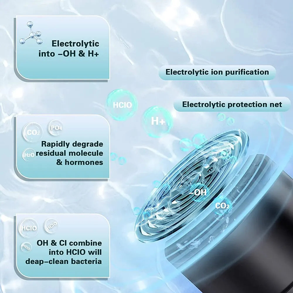 Ultrasonic Food Purifier